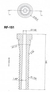 rubber-finger-RF151